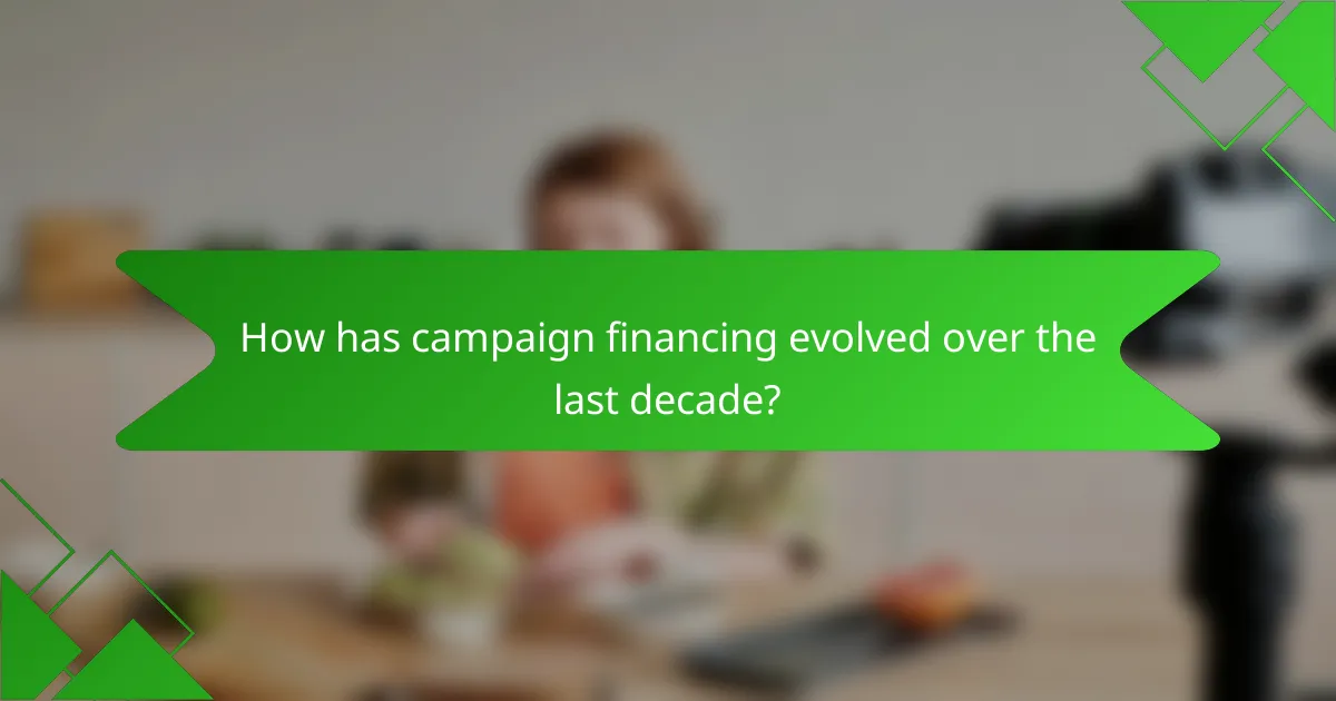 How has campaign financing evolved over the last decade?