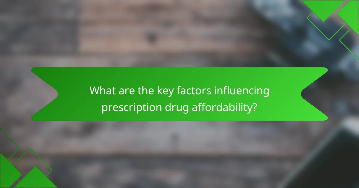 What are the key factors influencing prescription drug affordability?
